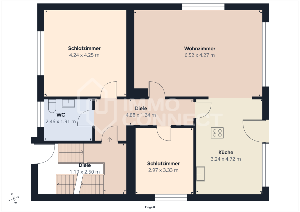 Grundriss EG